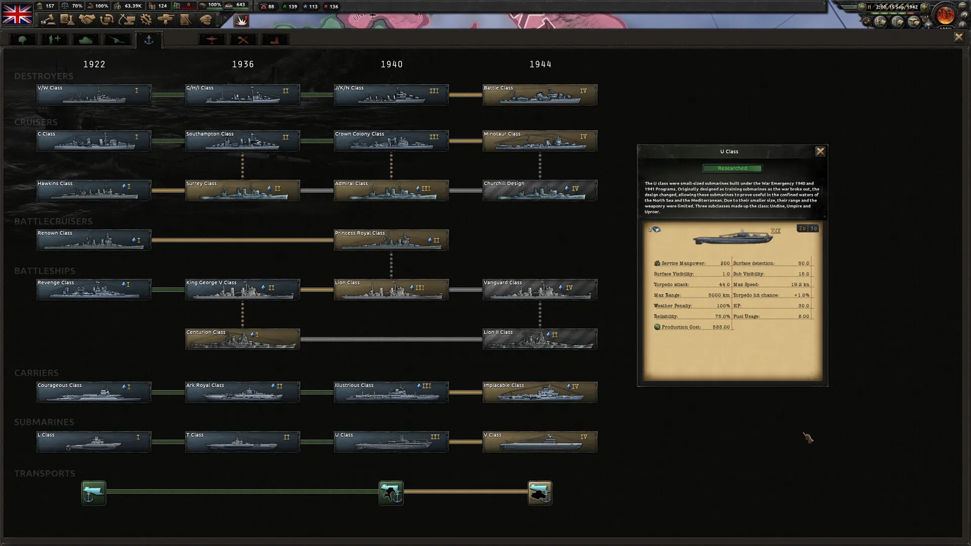Hearts of Iron IV Gameplay 2