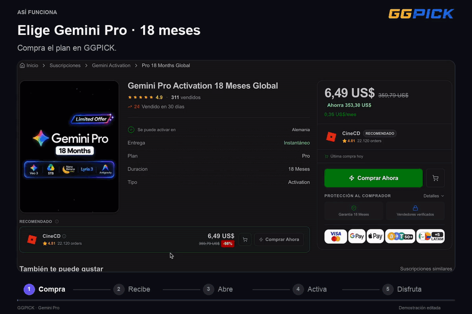 Gemini pro 18 meses activation