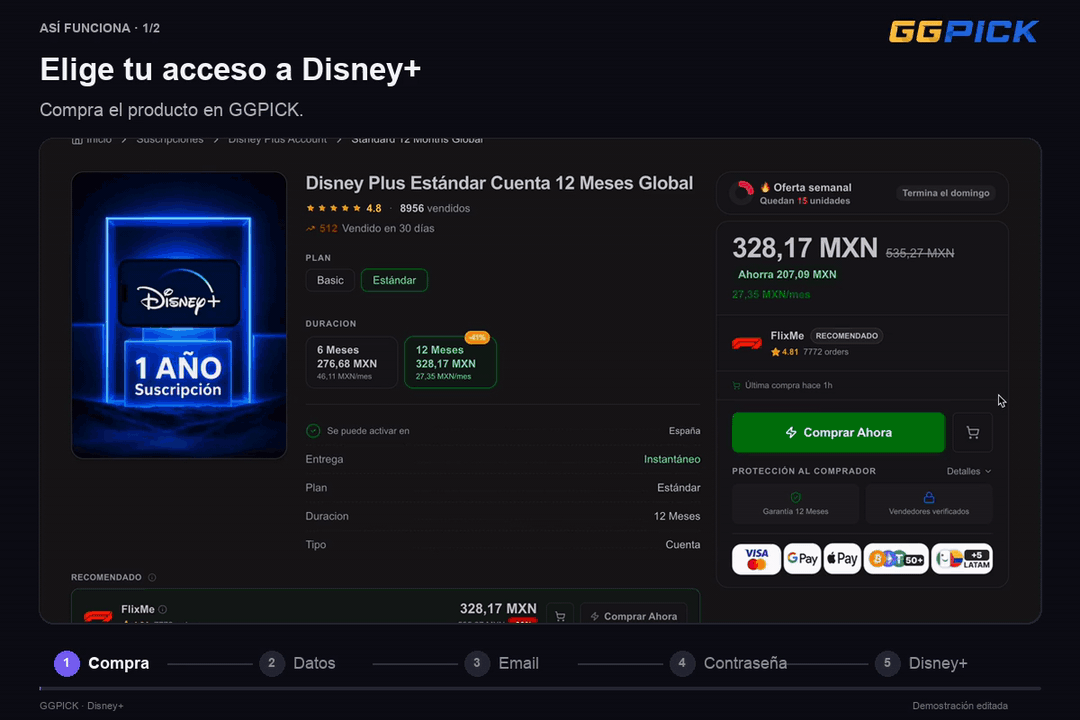 suscripción de 12 meses a Disney Plus Básico.